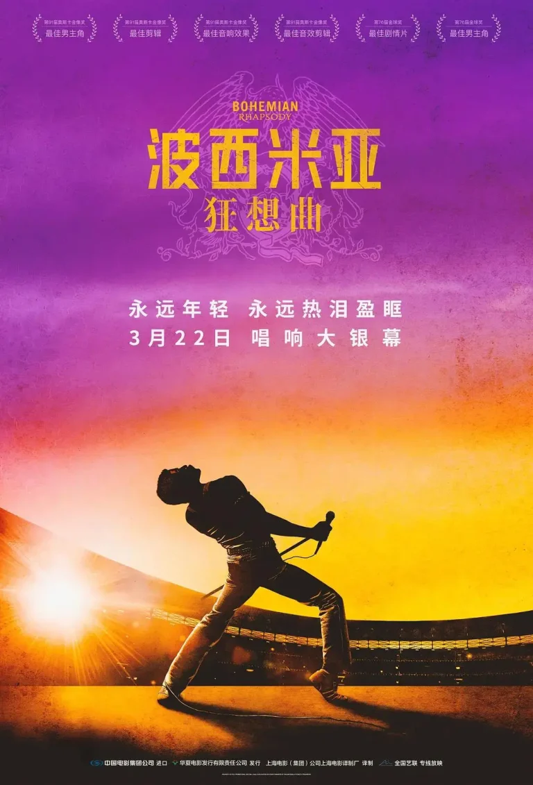 《波西米亚狂想曲2018》全集高清完整版在线观看与剧情解析